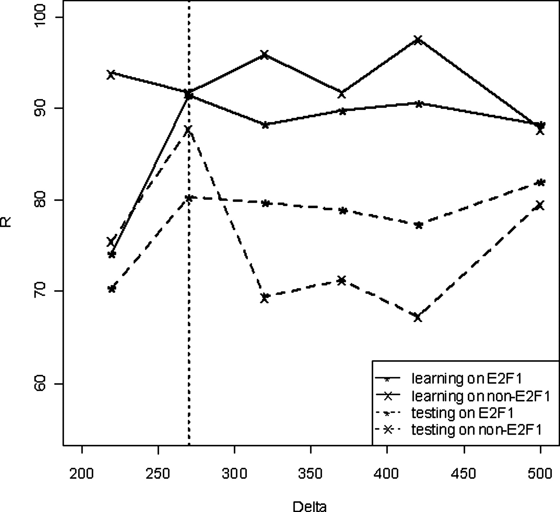 1585fig3