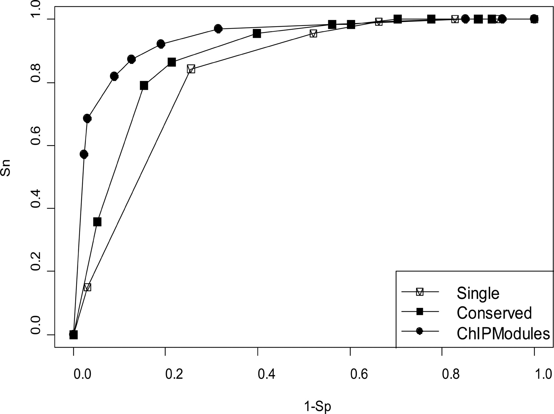 1585fig4