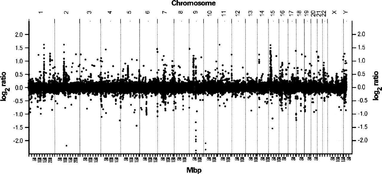 173fig1