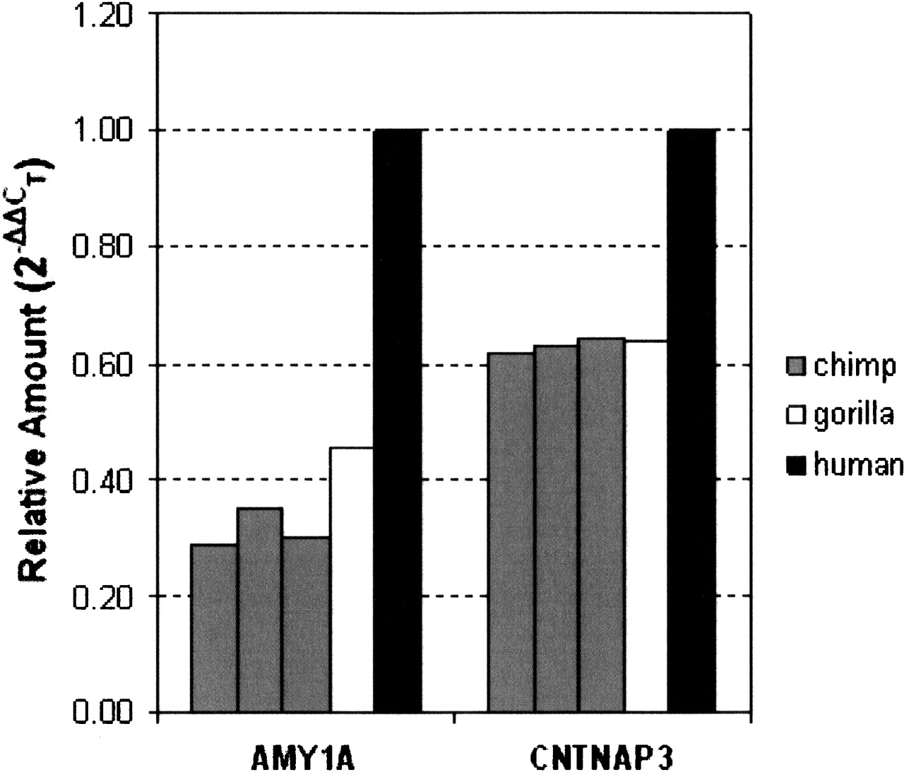 173fig2