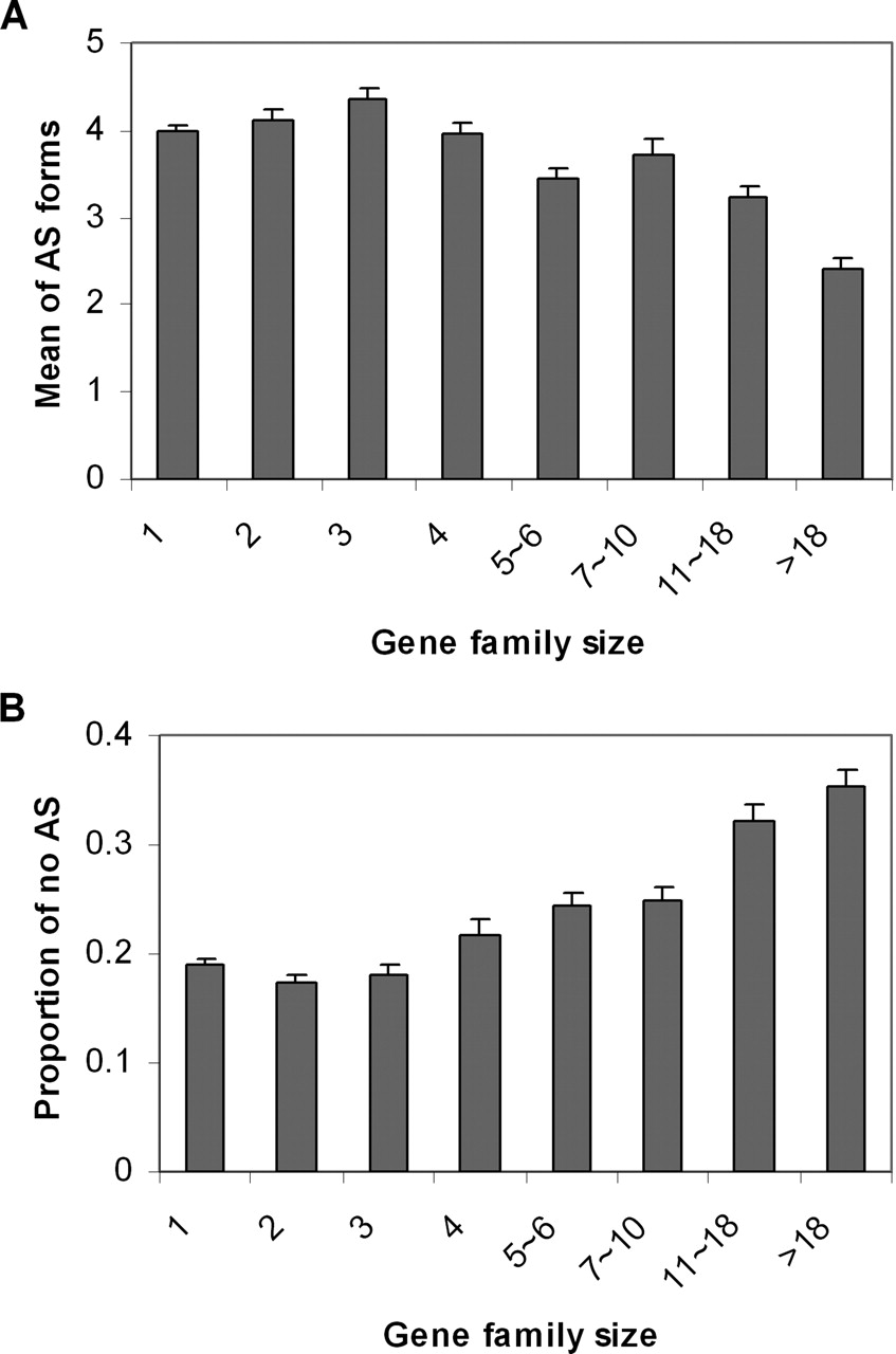 182fig3