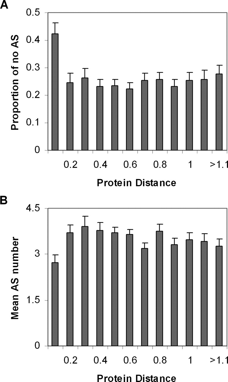 182fig4