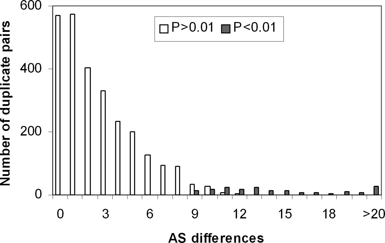 182fig6