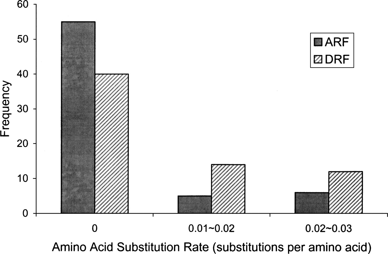 190fig3