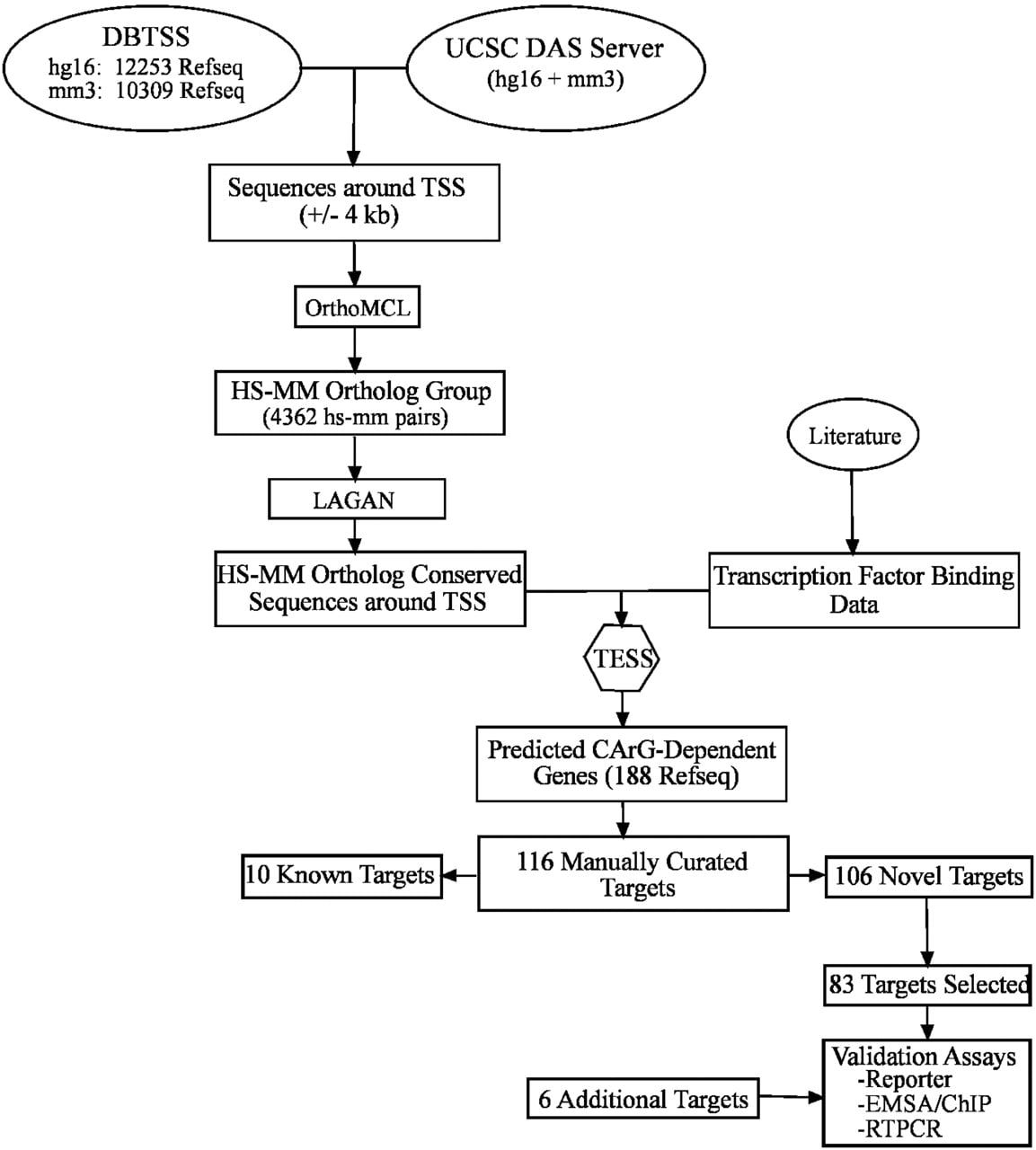 197fig1