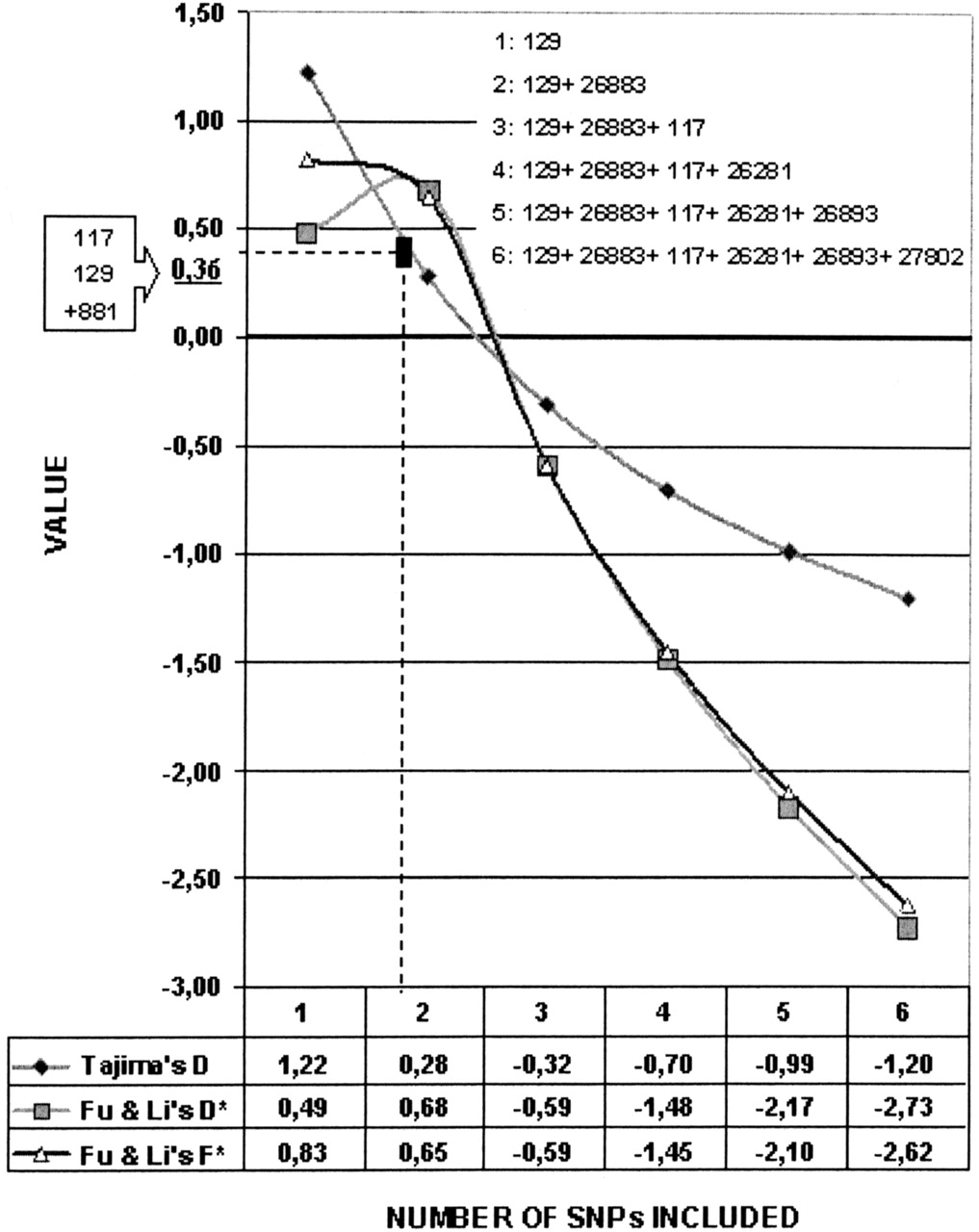 231fig4