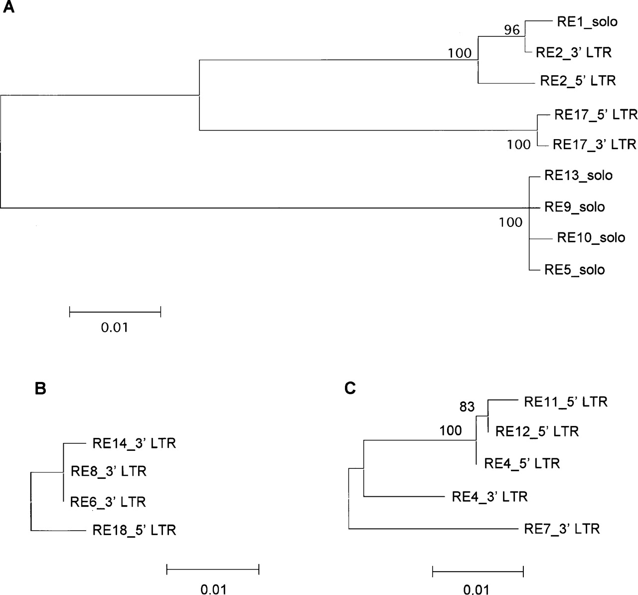 251fig3