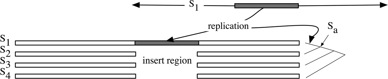 260fig1