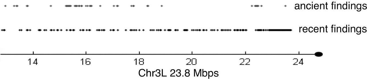 260fig4