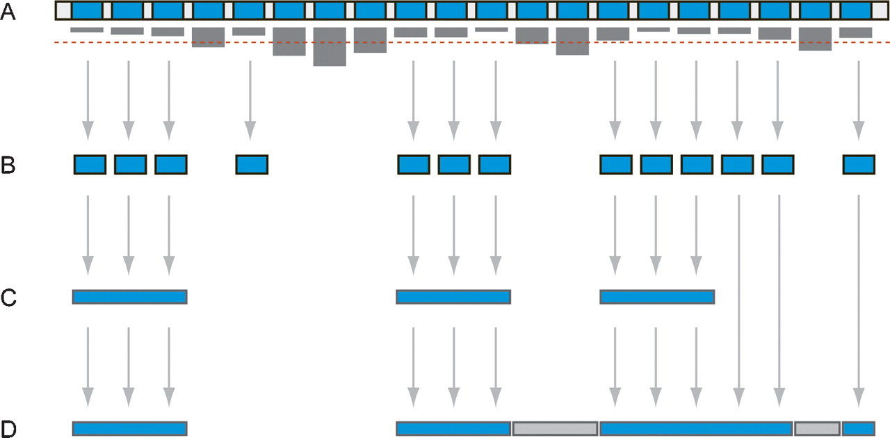 271fig2