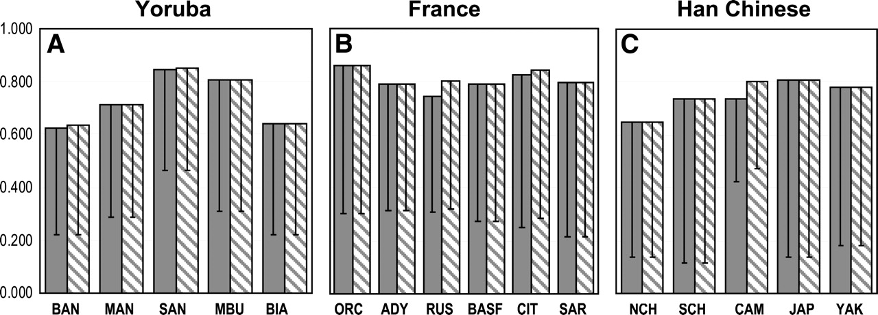 323fig2