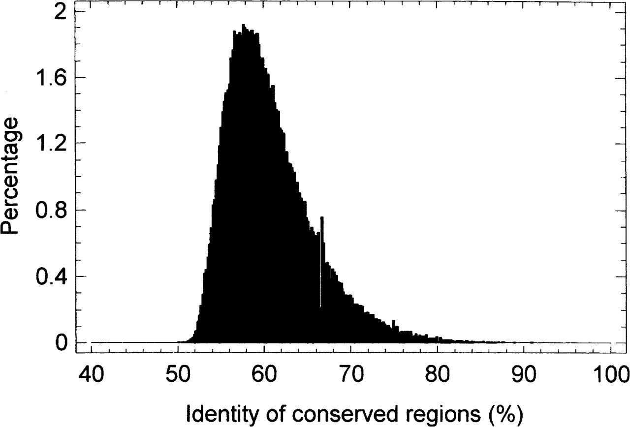 347fig1