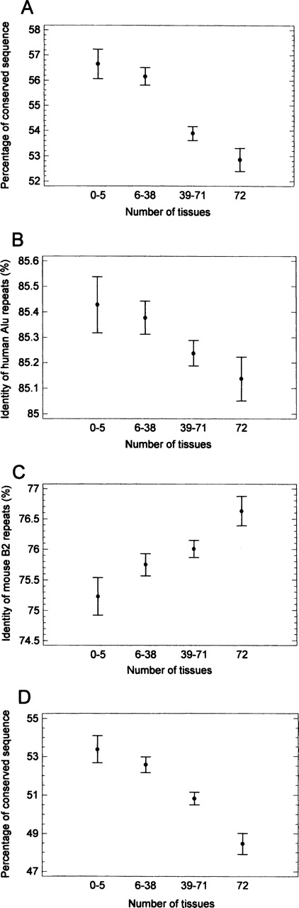 347fig4