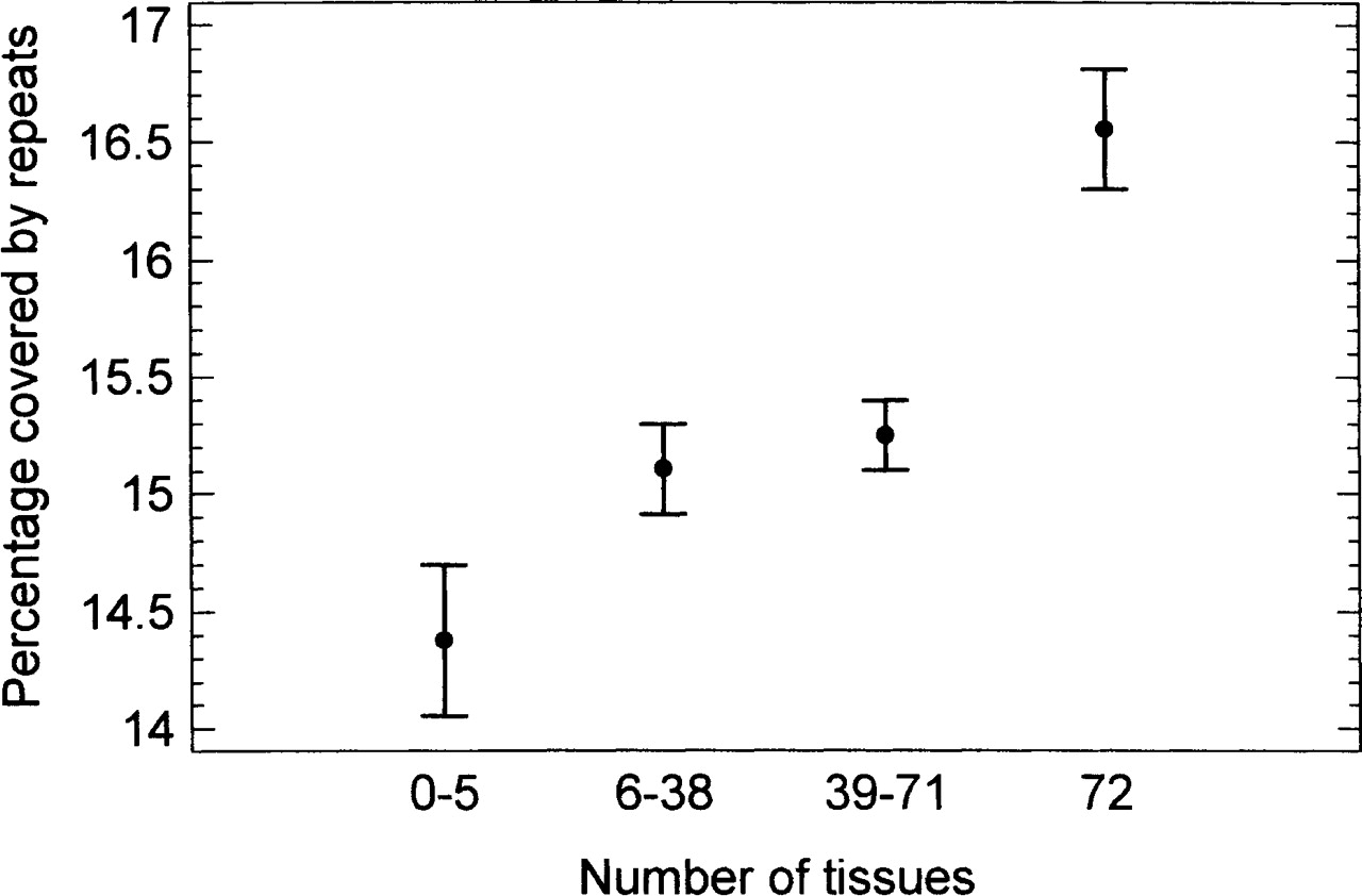 347fig6