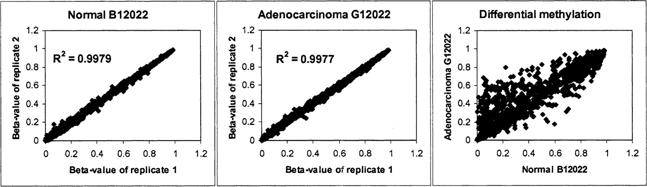 383fig2