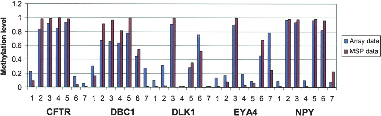 383fig5