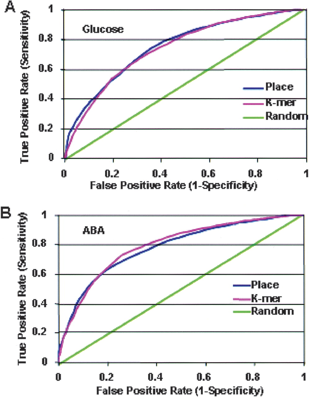 414fig3