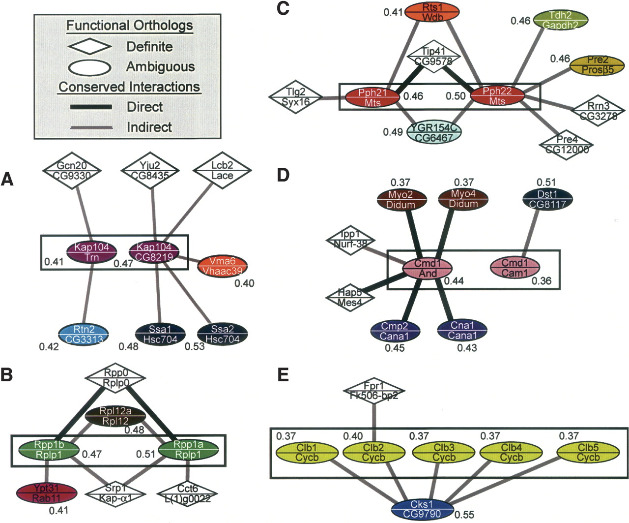 428fig4