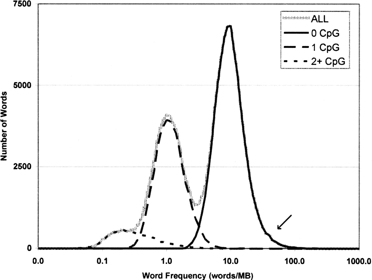 477fig1