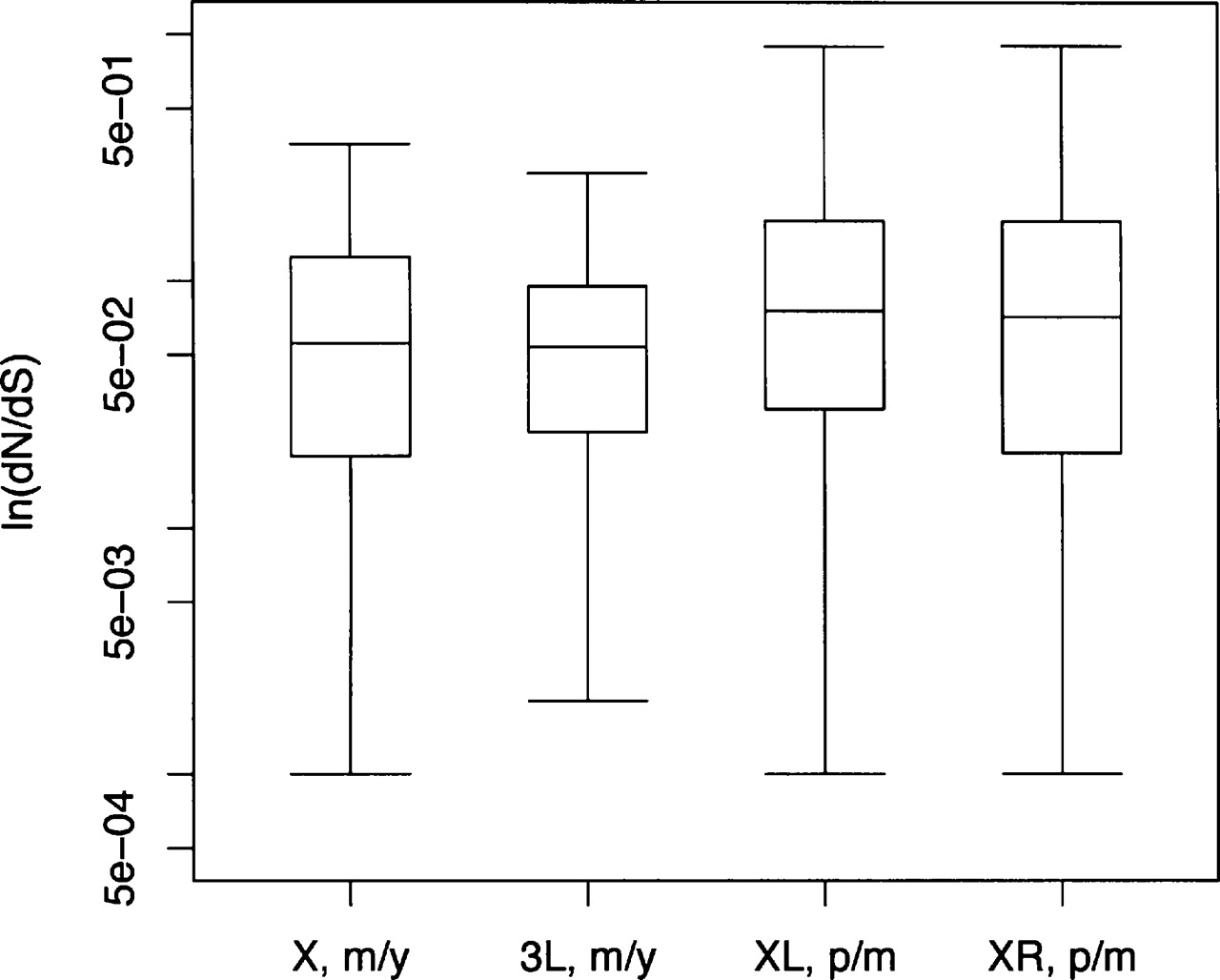 498fig2