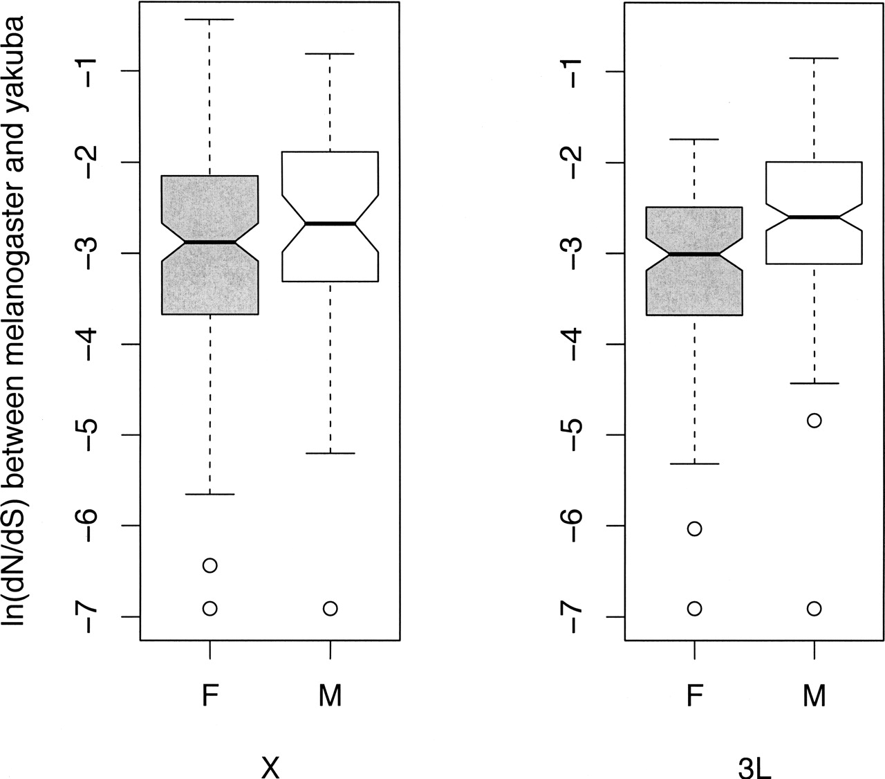 498fig3