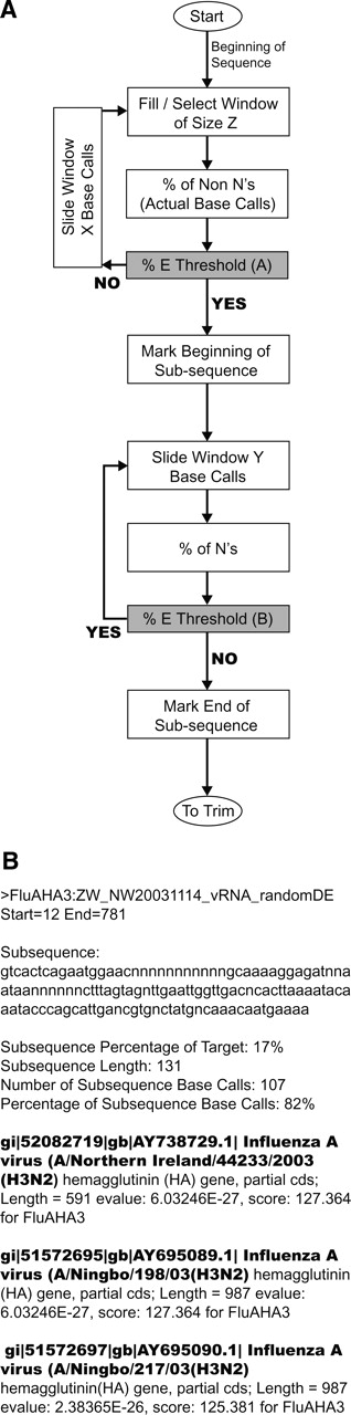 527fig4