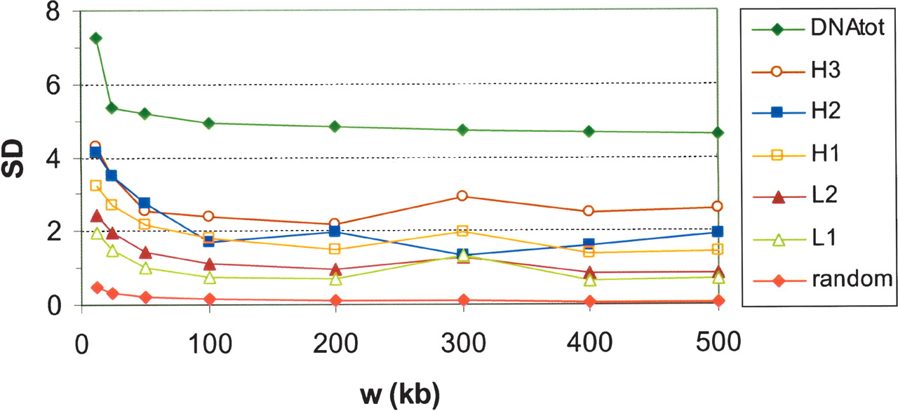 536fig2