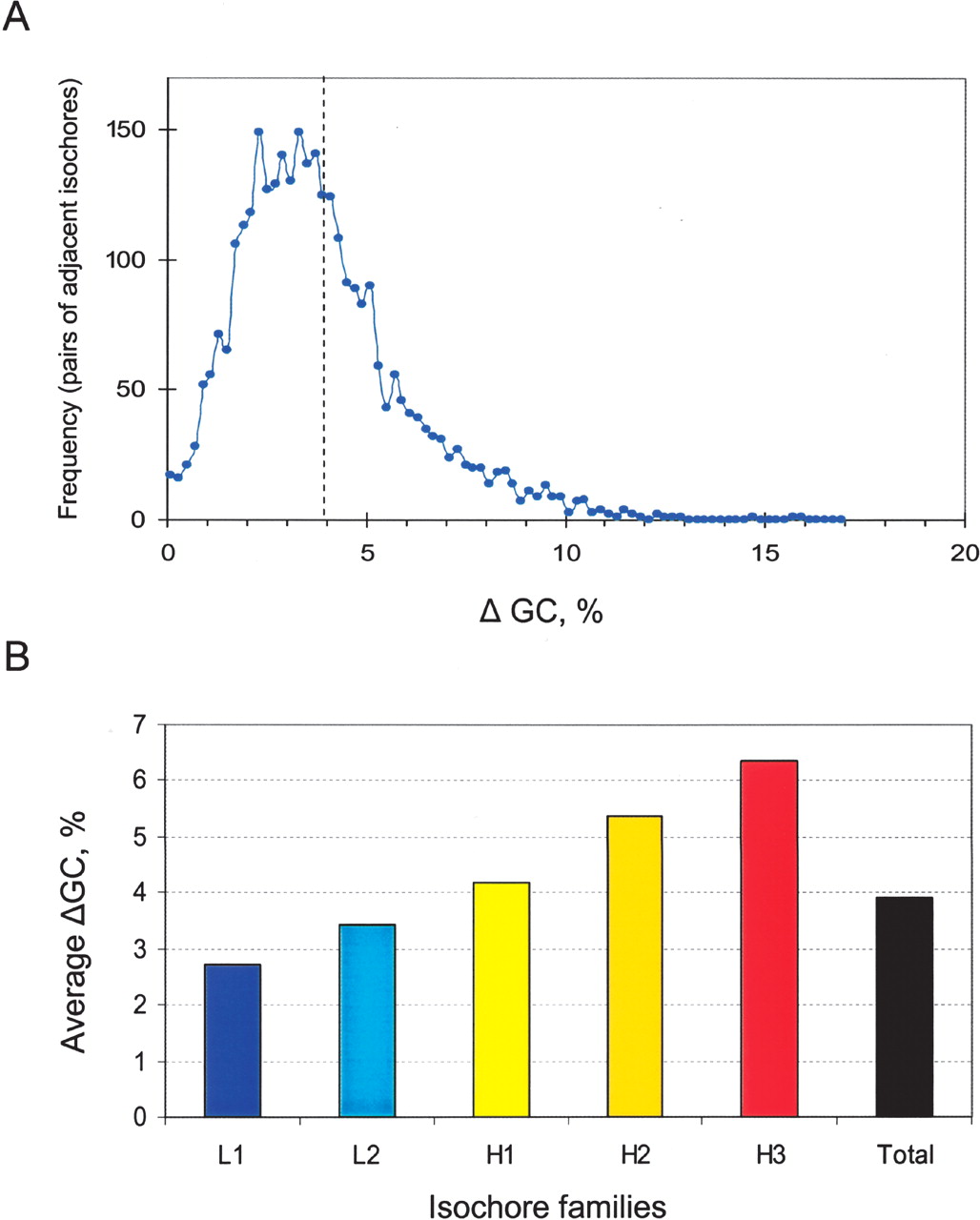 536fig3