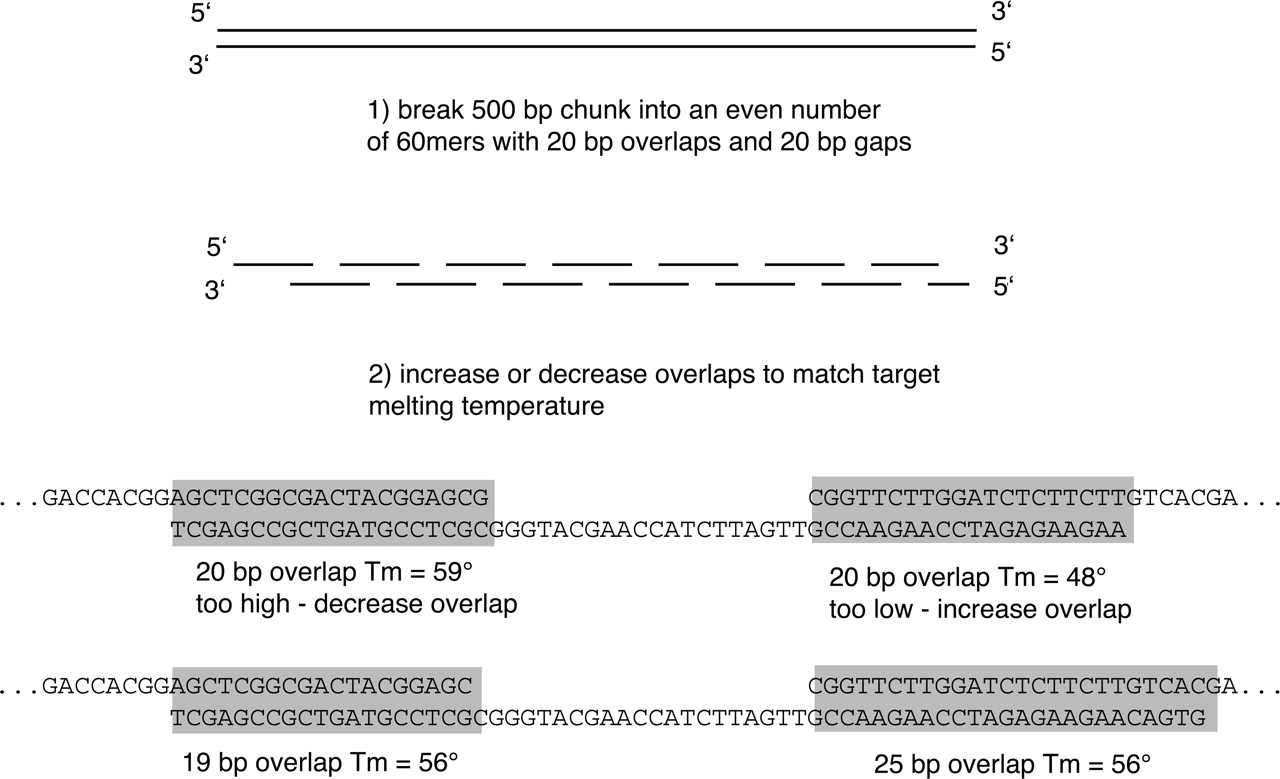 550fig3