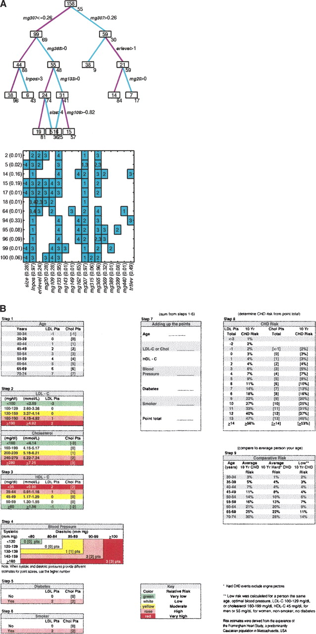 559fig3