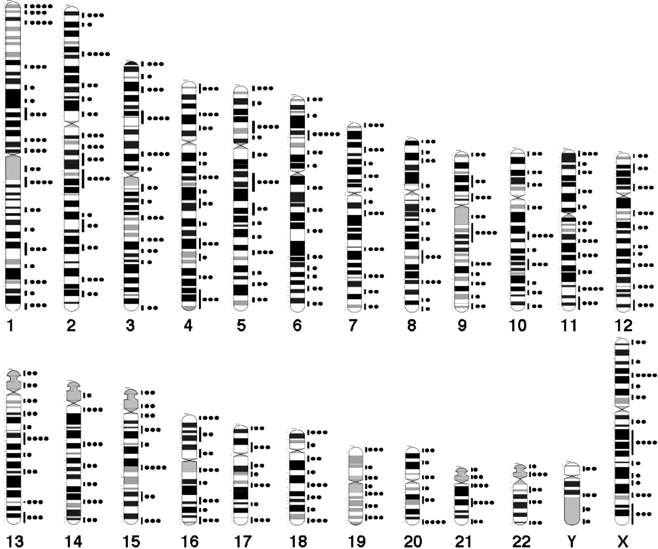 567fig3