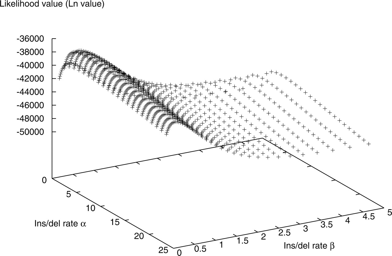 636fig3