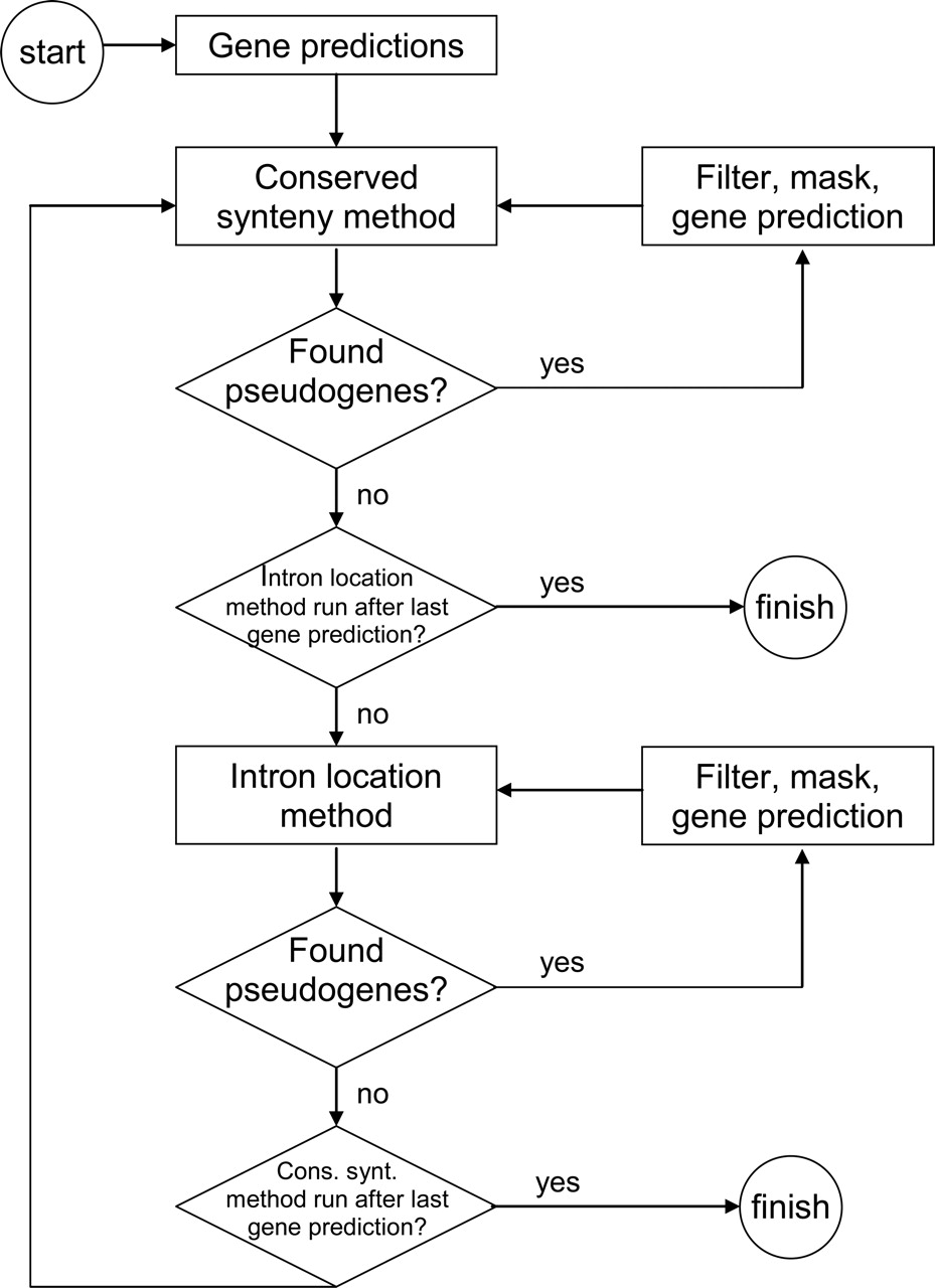 678fig4