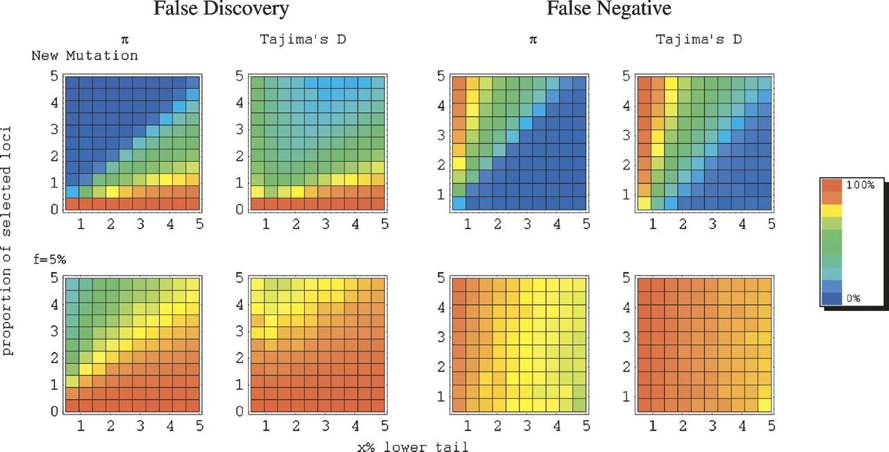 702fig3