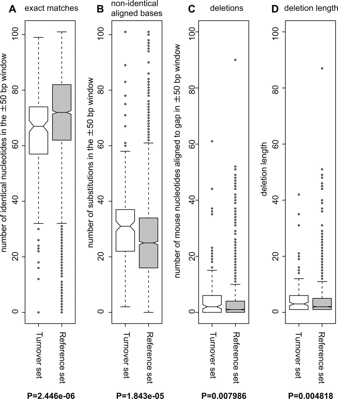 713fig4
