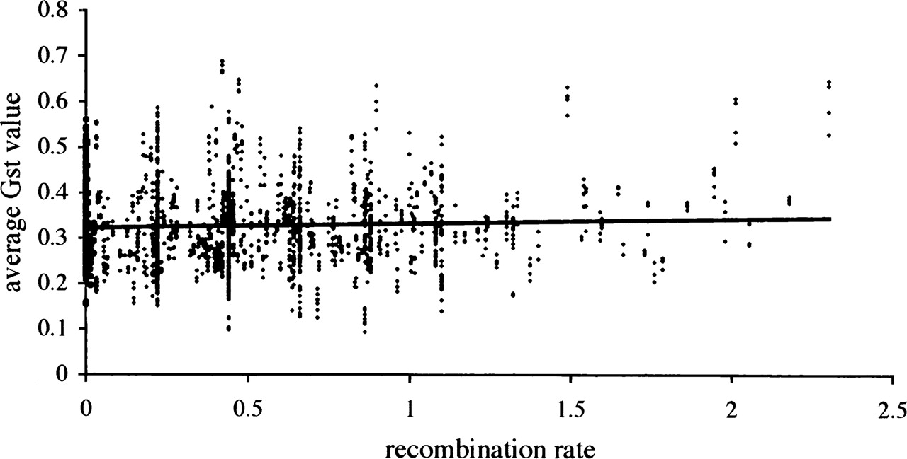 730fig4