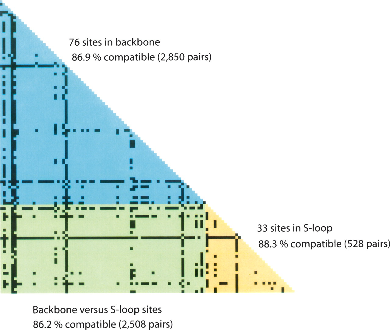 757fig3