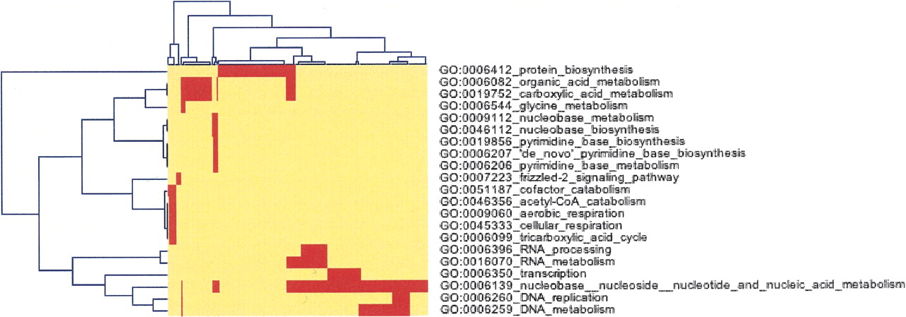 796fig3