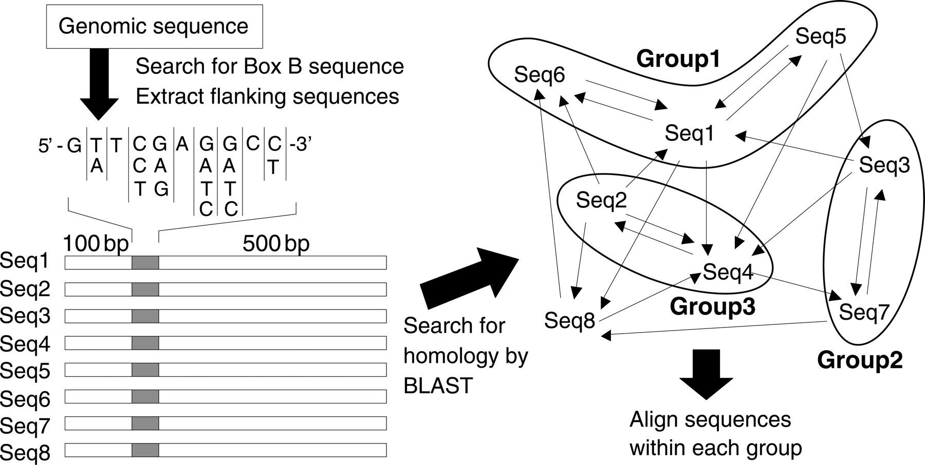 864fig7