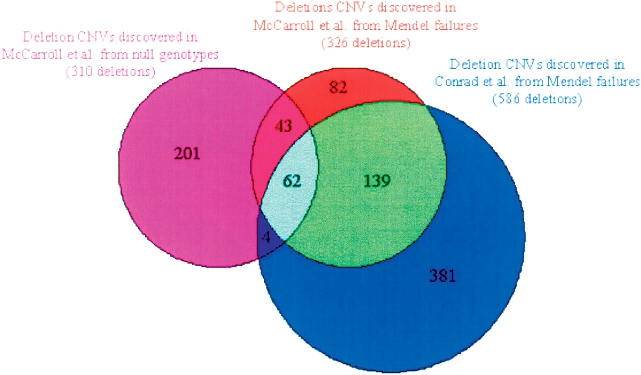 949fig1