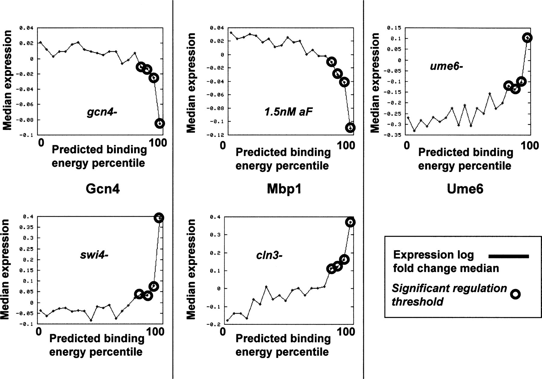 962fig6