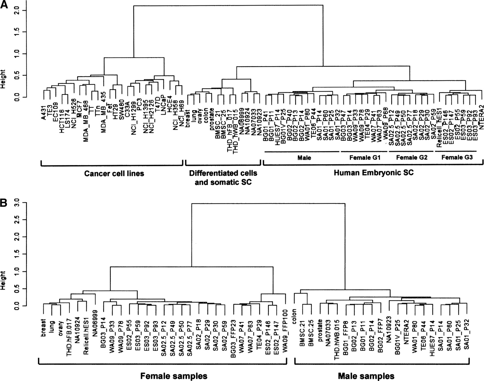1075fig1