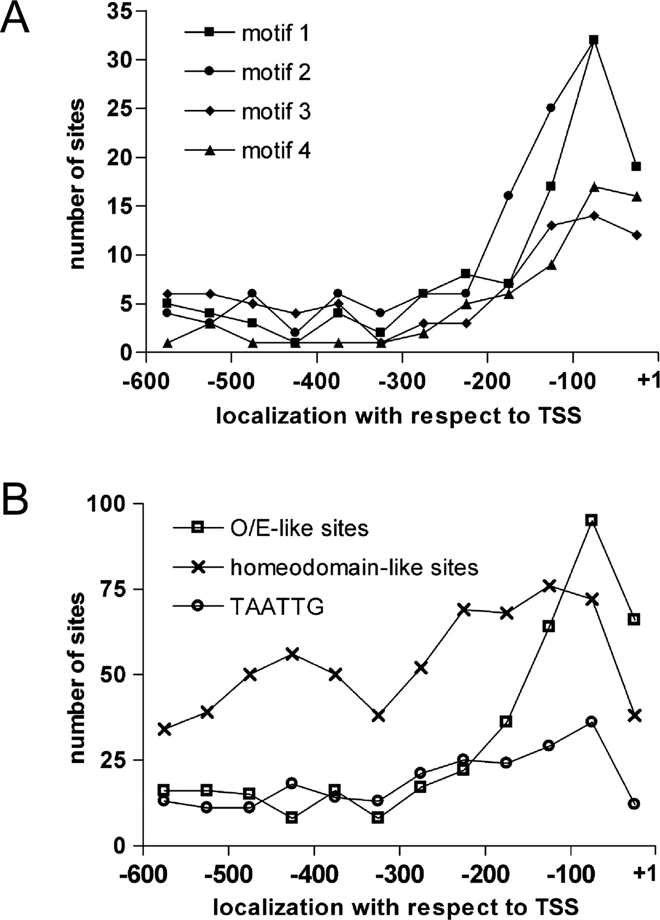 1091fig4