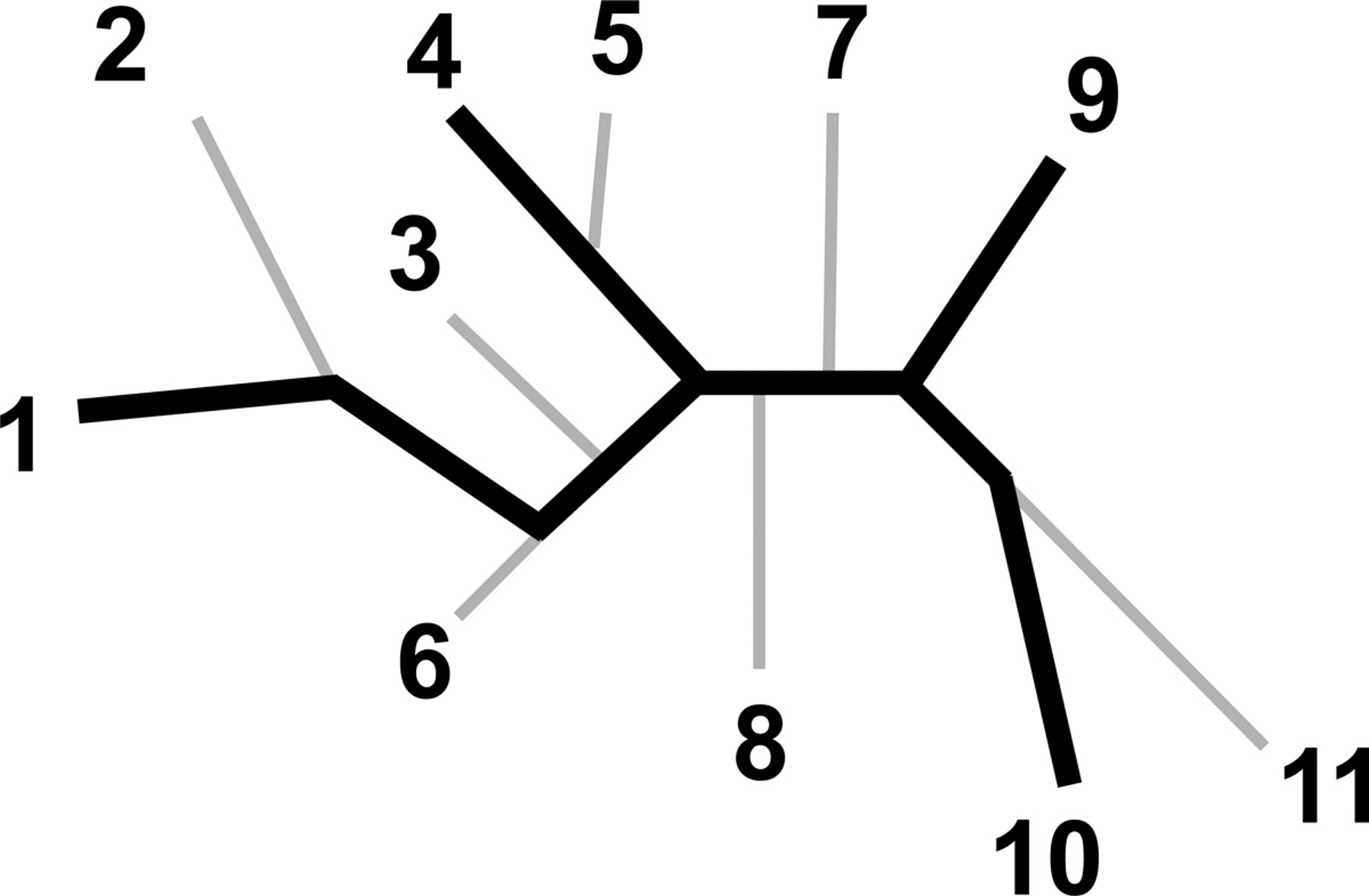1099fig1
