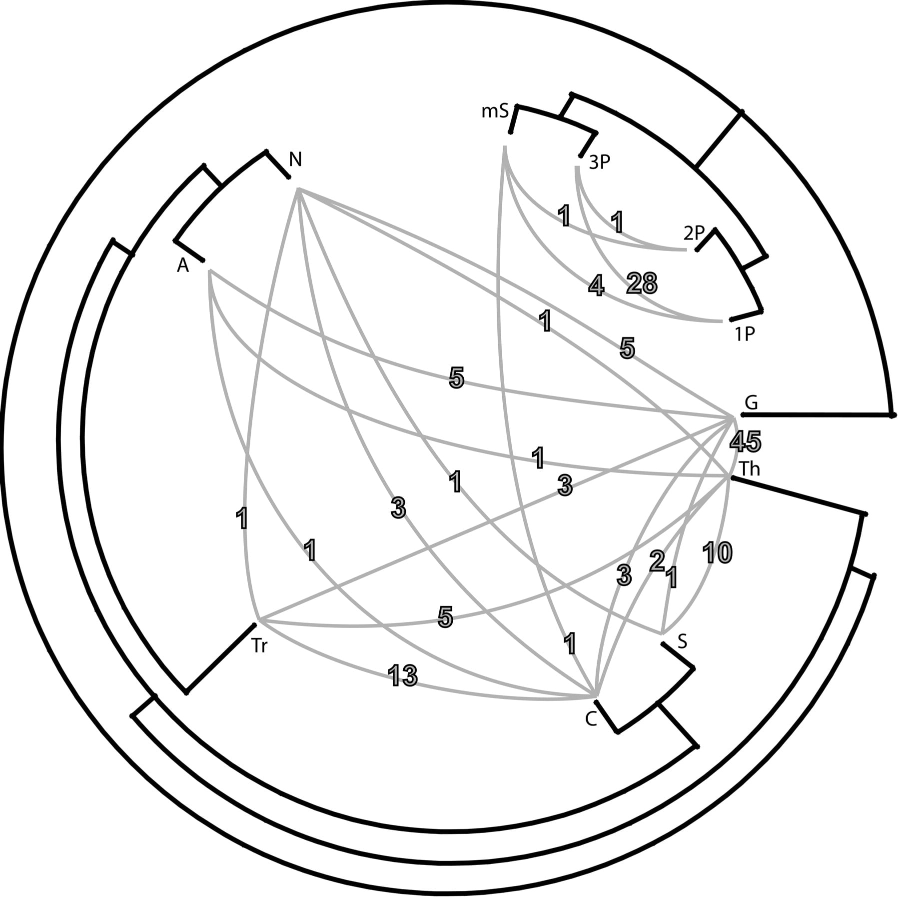 1099fig3