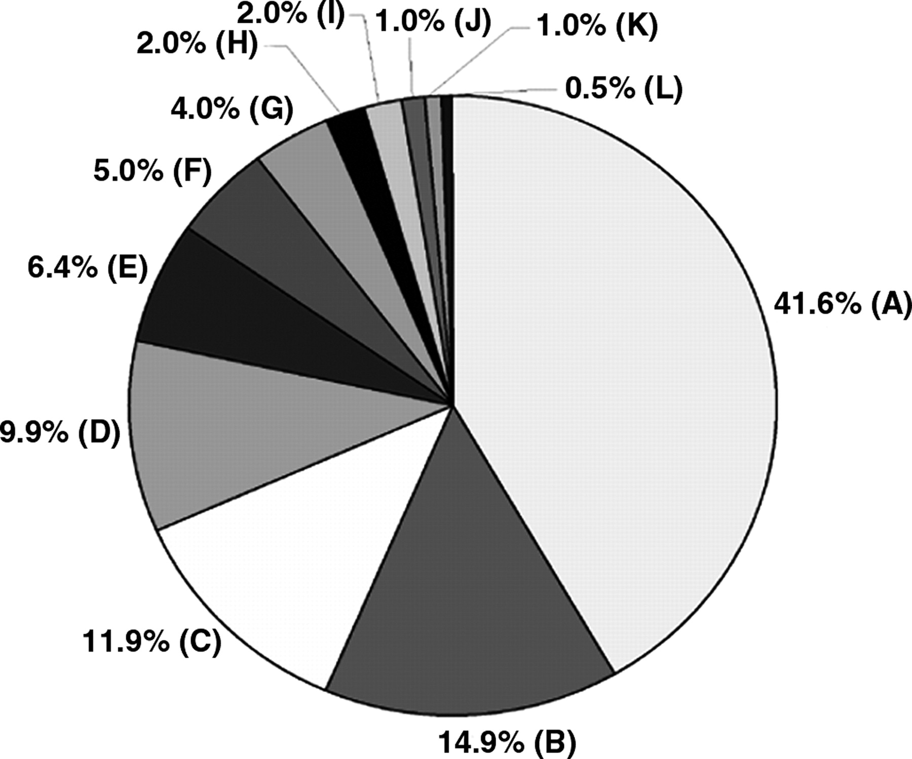1109fig3