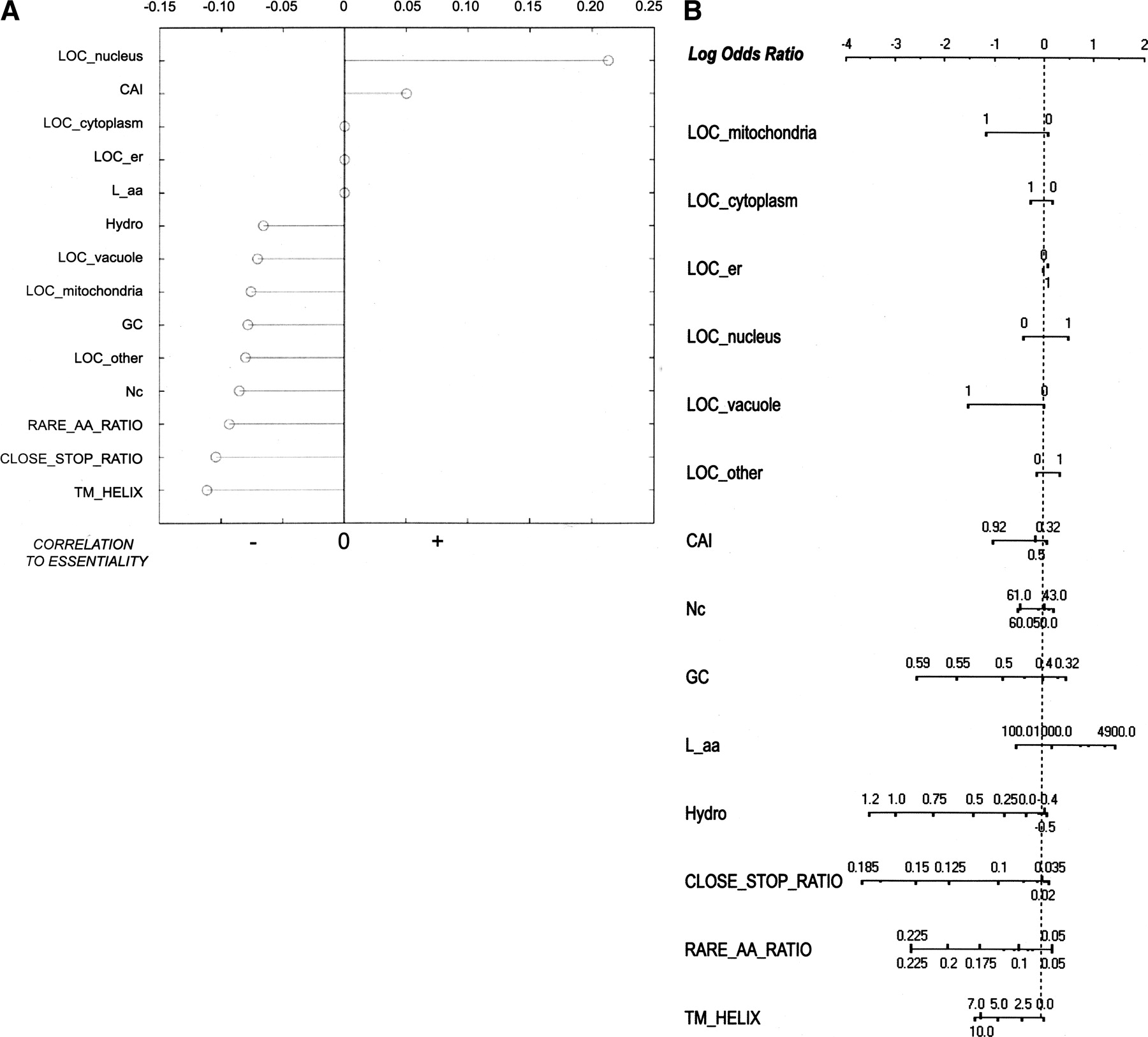 1126fig1
