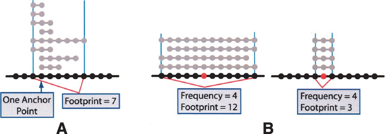 1149fig3