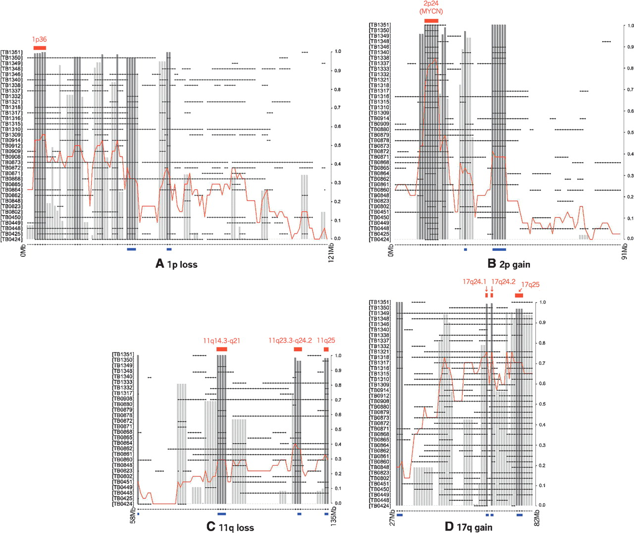 1149fig4