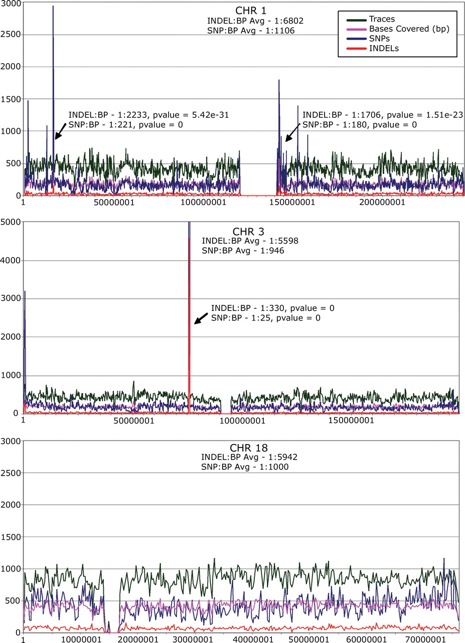 1182fig3